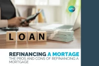 Understanding Mortgage Refinancing: Pros, Cons, and Process