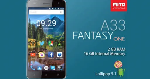 Featured Mito A33
