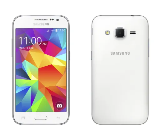 Featured Samsung Galaxy Core