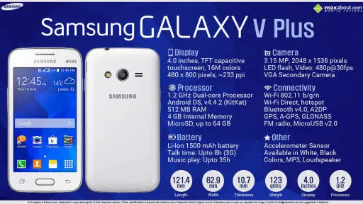 Featured Samsung Galaxy V Plus